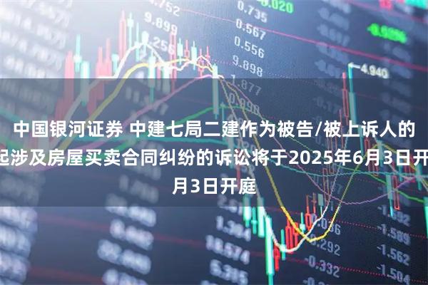 中国银河证券 中建七局二建作为被告/被上诉人的1起涉及房屋买卖合同纠纷的诉讼将于2025年6月3日开庭